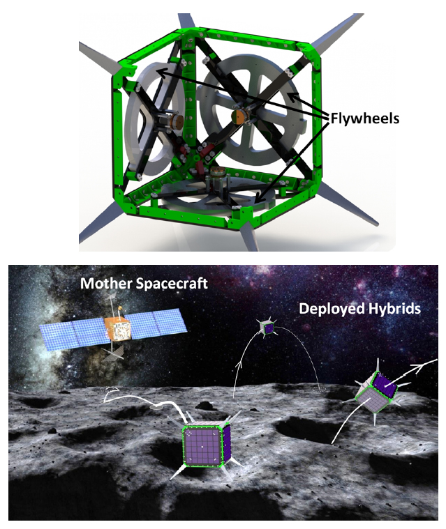 'Orbiting Rainbows' and 4 Other Wild Space Tech Ideas Win NASA Funding